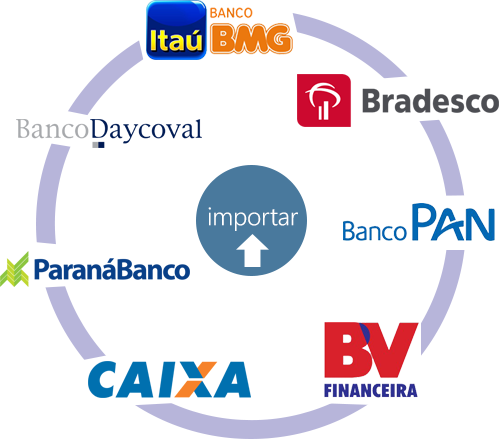 Importação para bancos