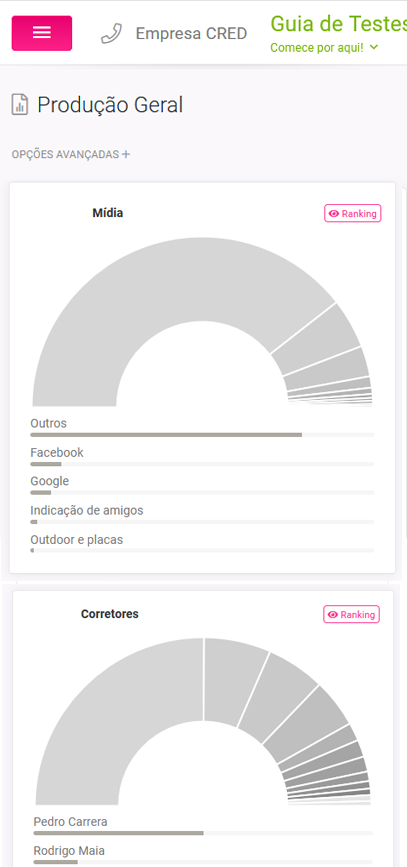 Balanço de Receitas e Despesas - layout responsivo