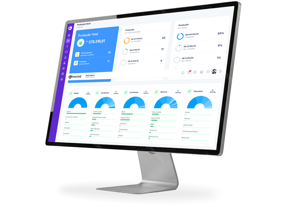 Dashboard LiveCred